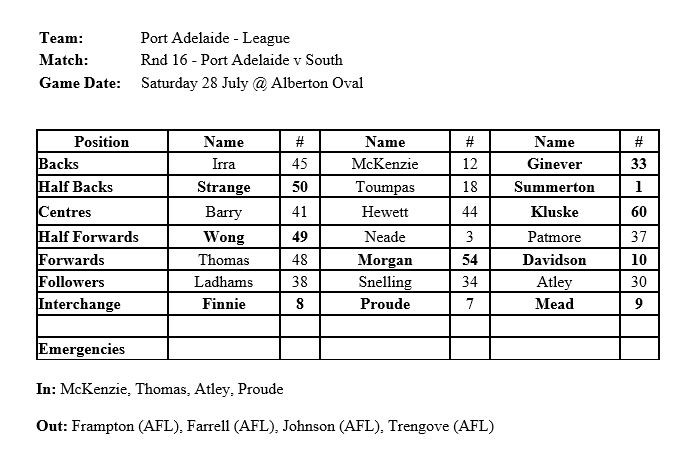 sanflteamround16south.JPG