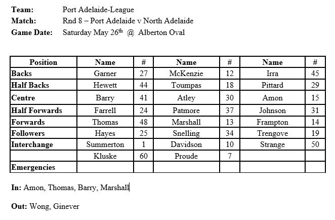 sanfl%20team%20vs%20Roosters.JPG