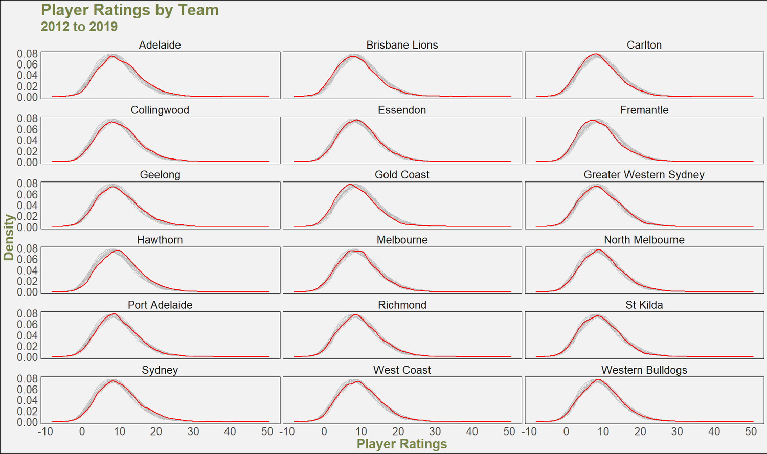 www.matterofstats.com