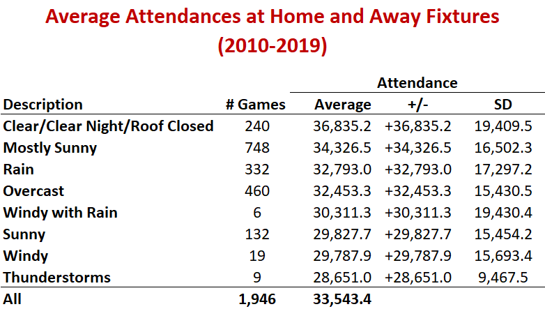 www.matterofstats.com