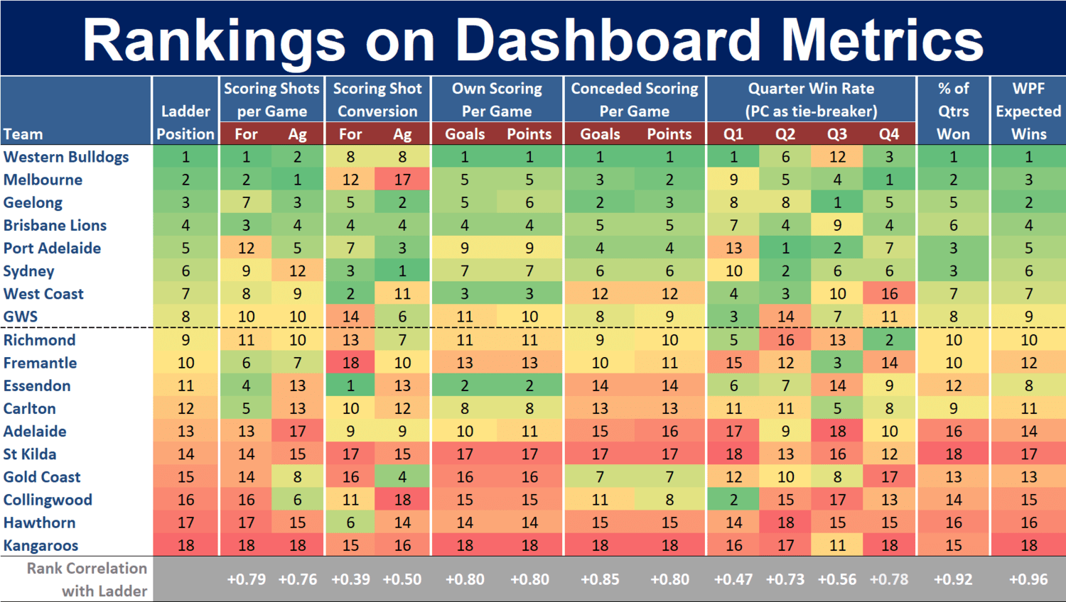 www.matterofstats.com