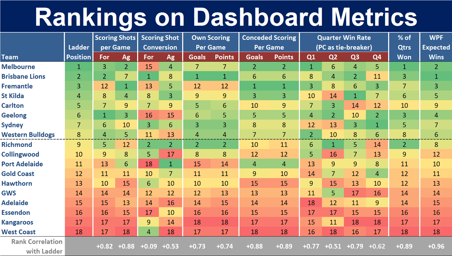 www.matterofstats.com