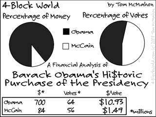 moneyblock.gif