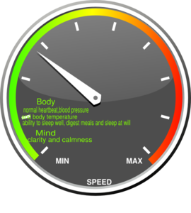 stress-meter-clip-art-at-clker-com-vector-clip-art-online-royalty-JIpGw3-clipart.png