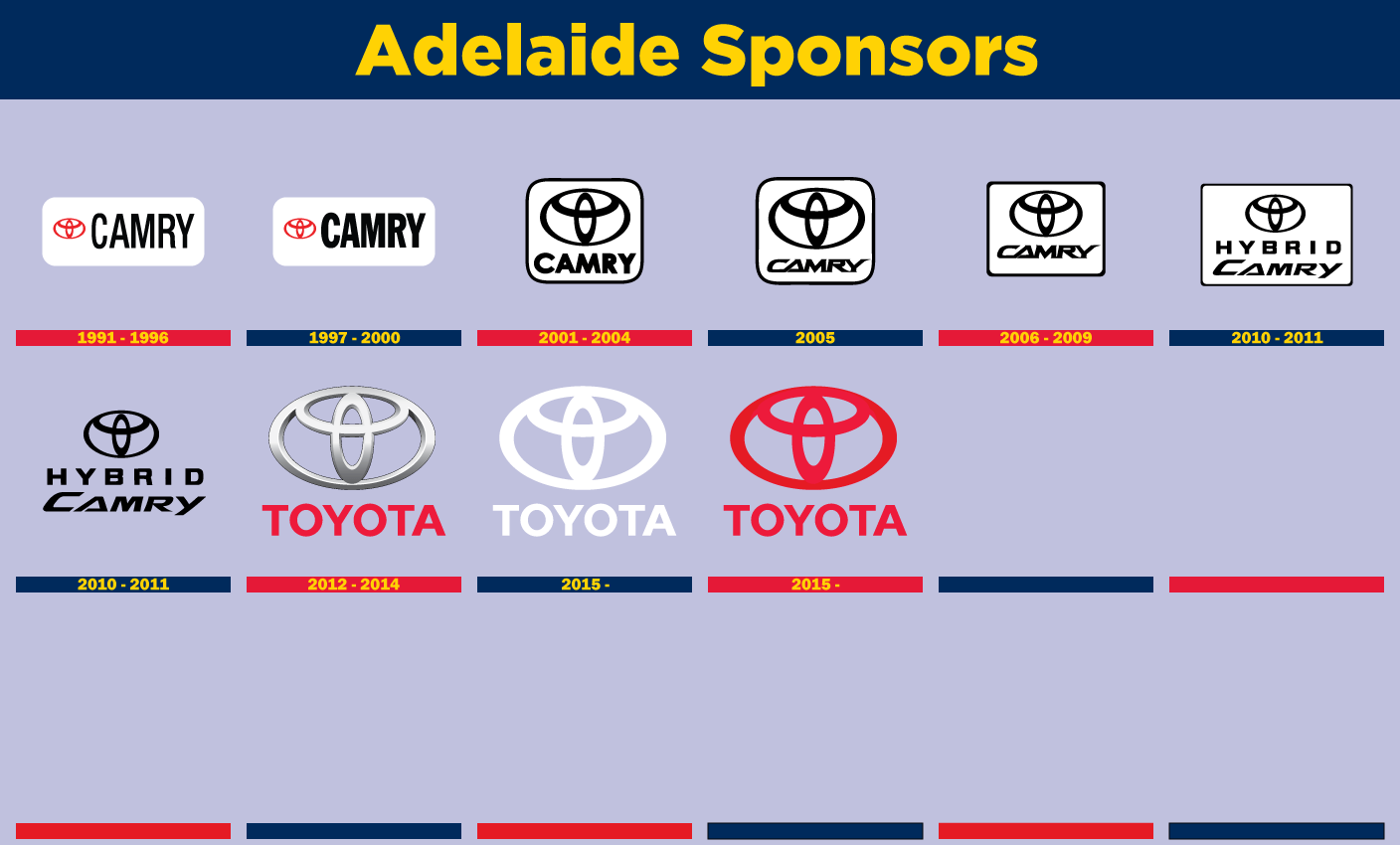 Adelaide-Sponsors.gif
