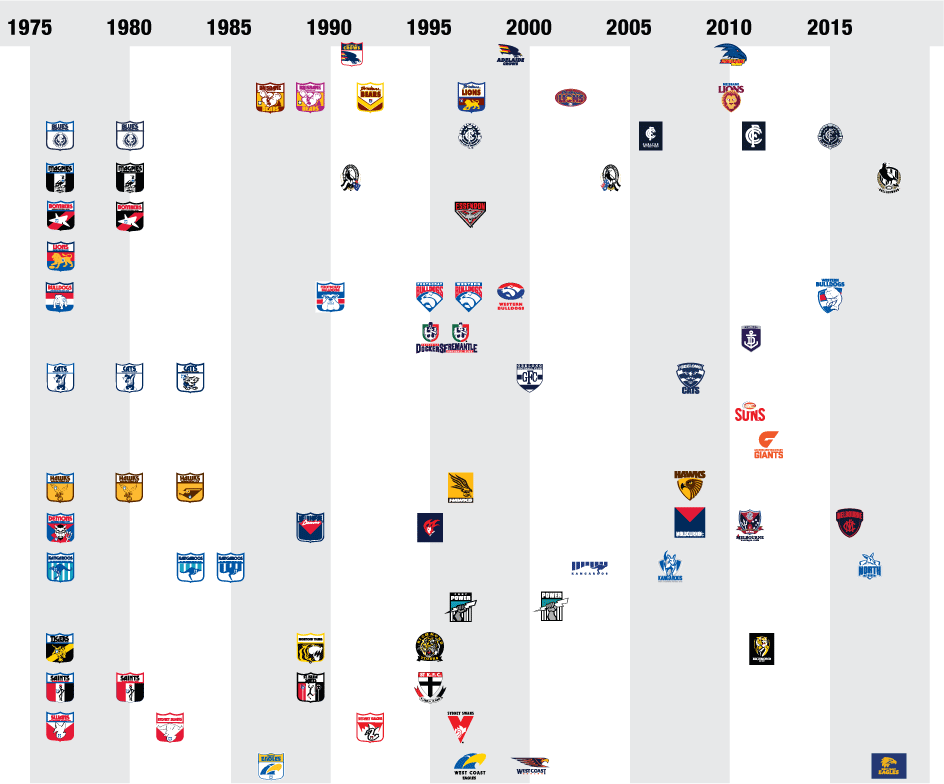 Logo-timeline.gif