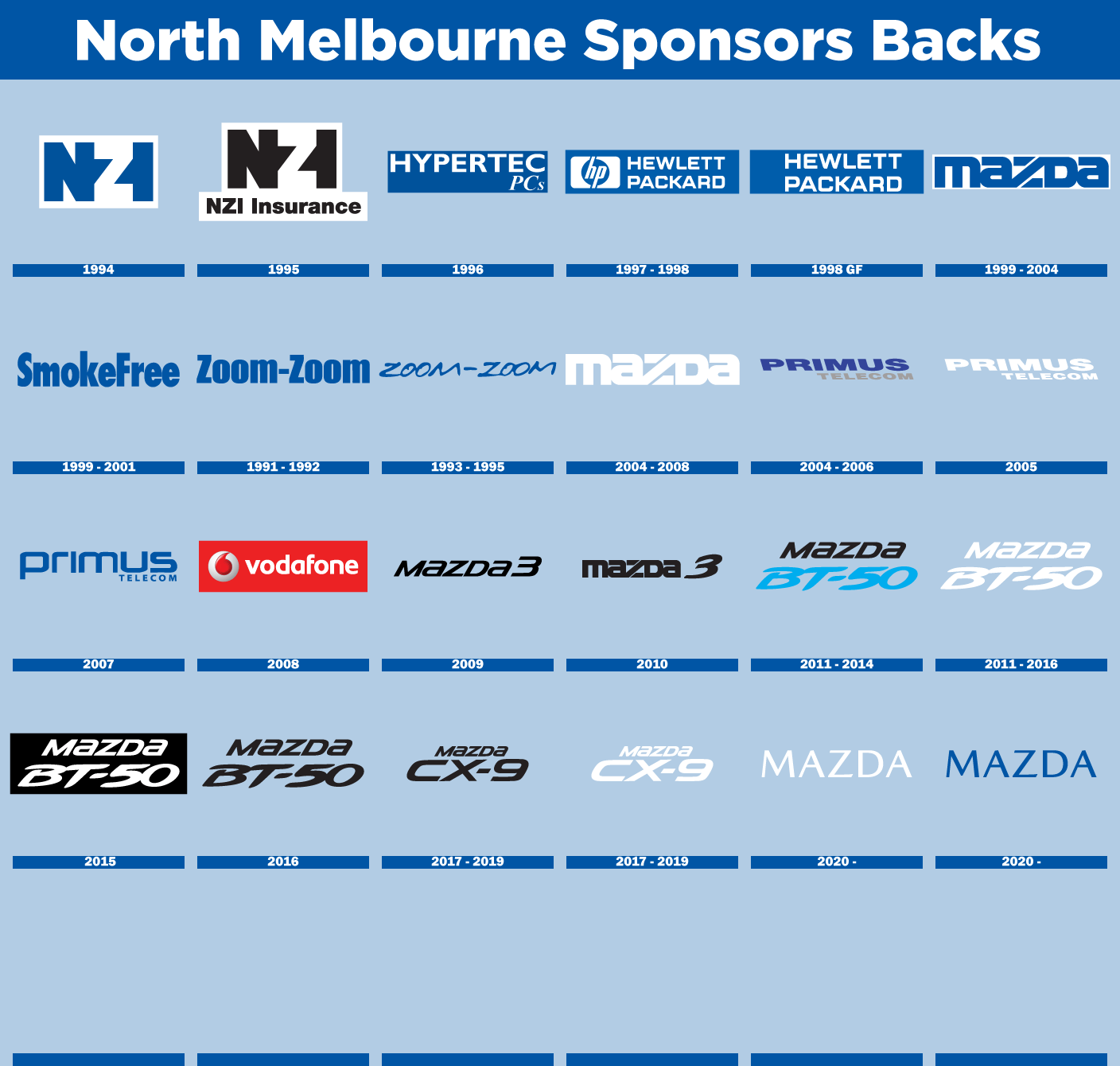 North-Sponsors-Backs.gif