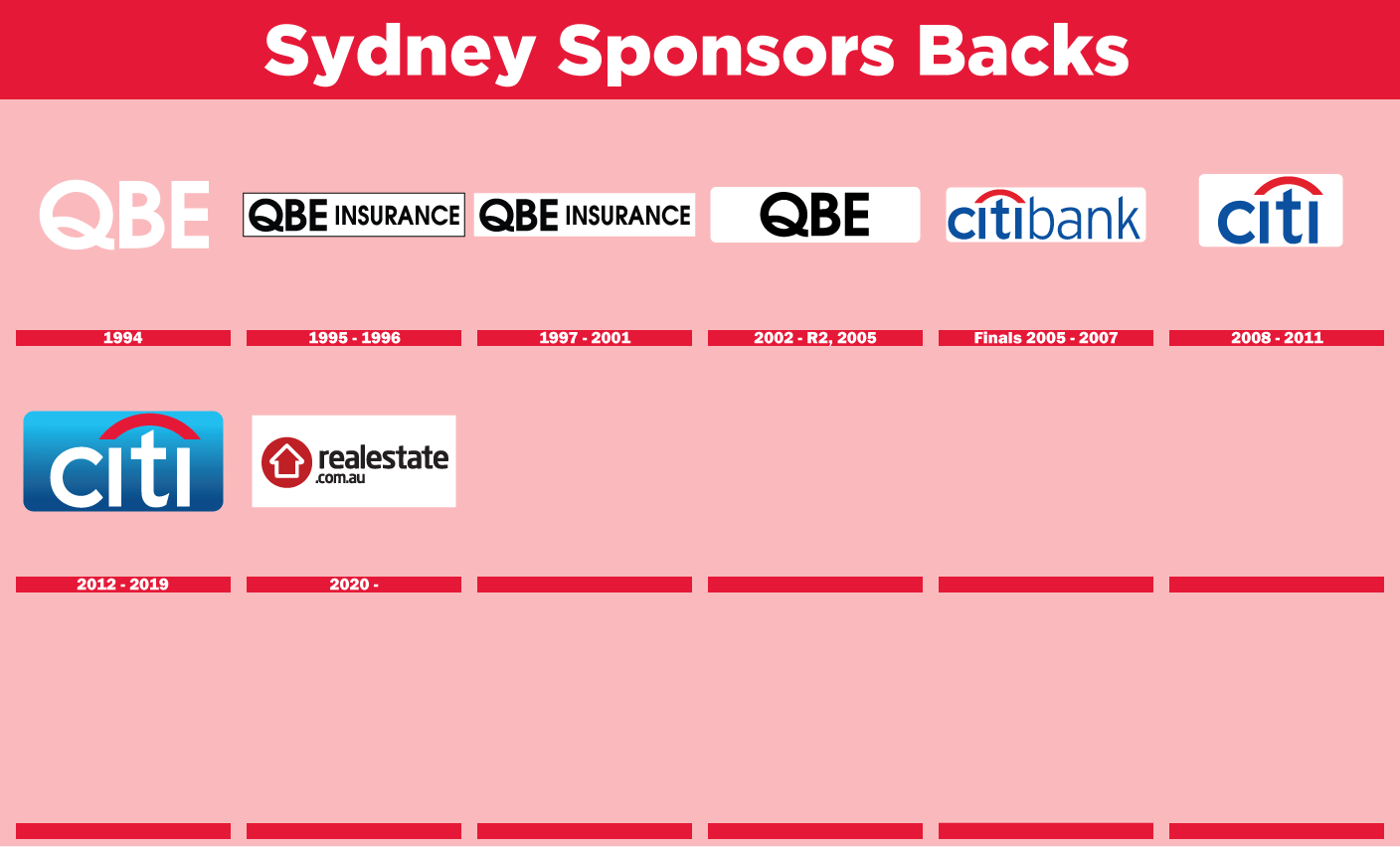 Swans-Sponsors-Backs.gif