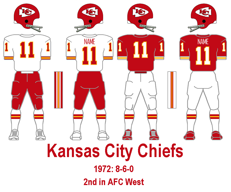 1972_KansasCity.png