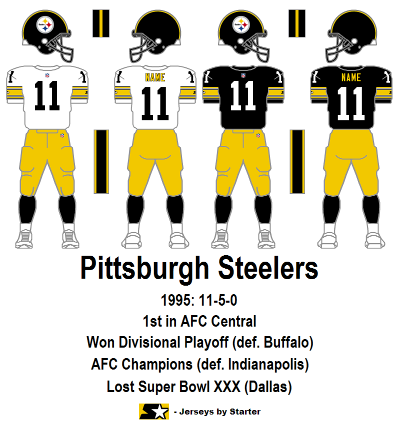 1995_Pittsburgh.png