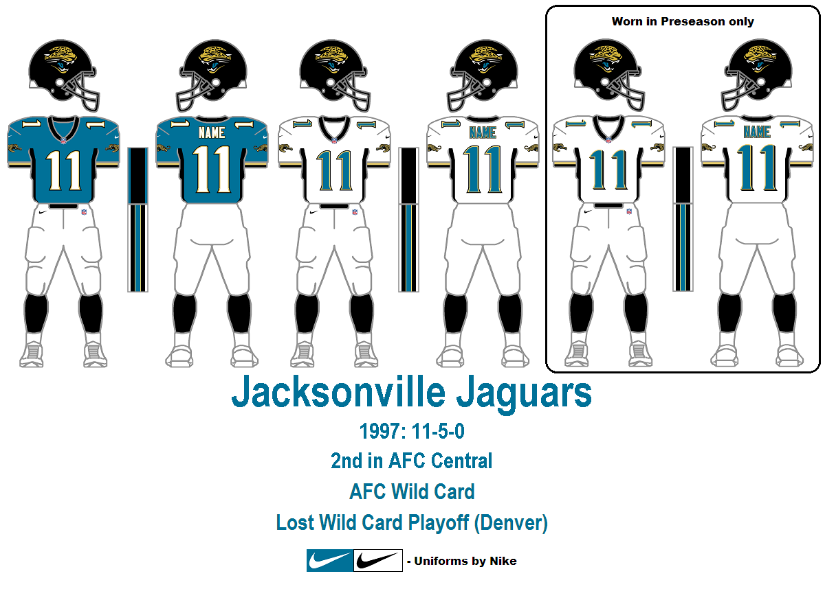 1997_Jacksonville.png