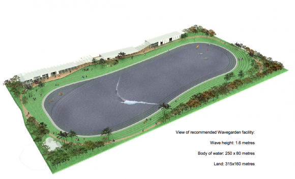 Wavegarden_diagram-580x353.png