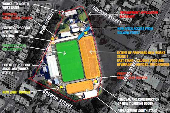 Perth-Oval-redevelopment.png