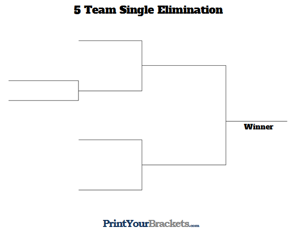 5-Team-Single-Elimination.gif