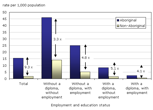 c-g2-eng.gif