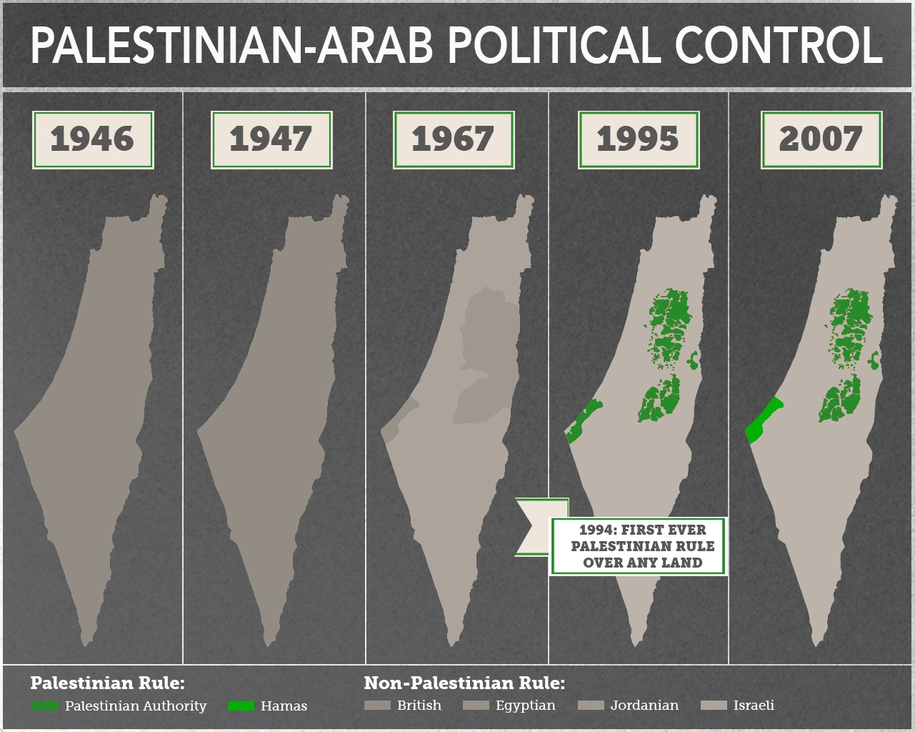 002_Shany_Mor_Political_Control_Map.jpg