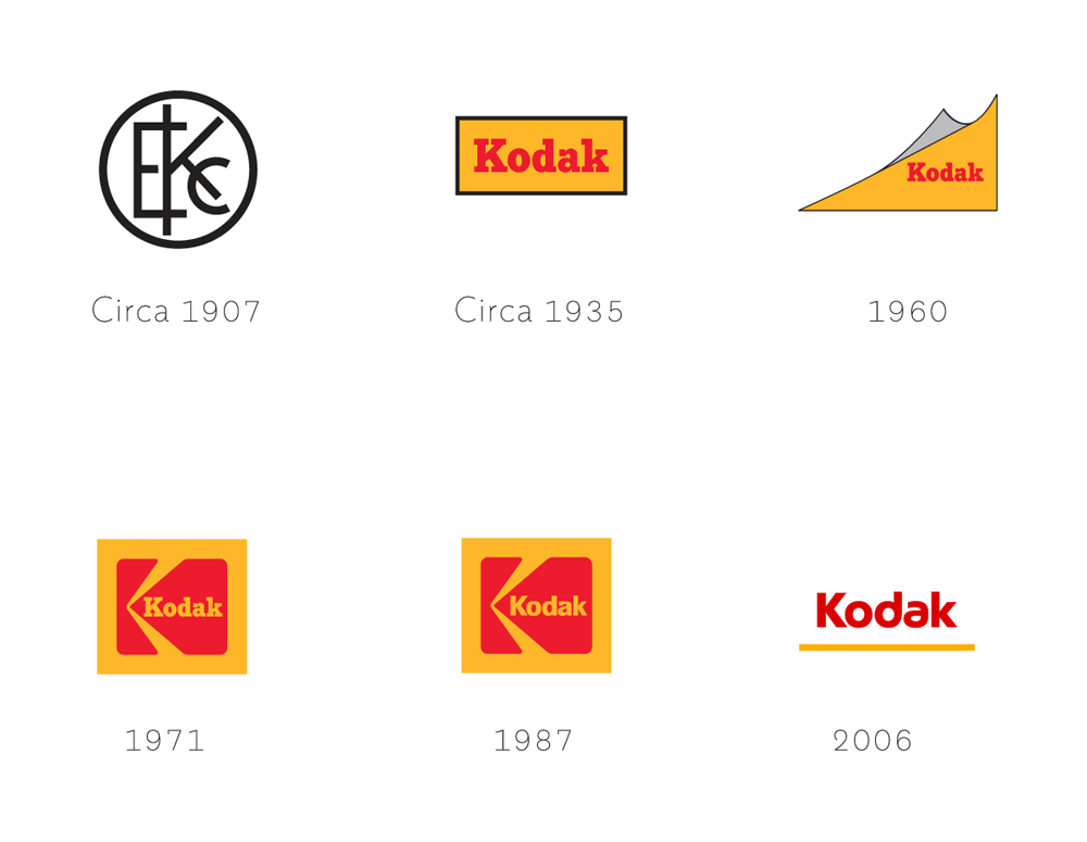 kodak_2016_logo_evolution.png