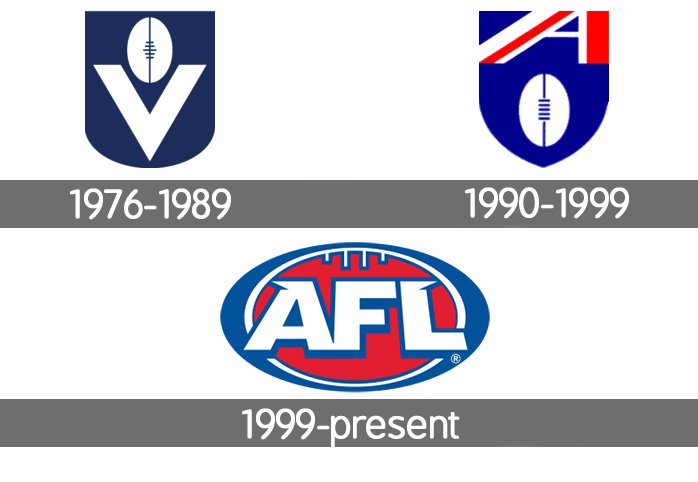 AFL-Logo-history.jpg