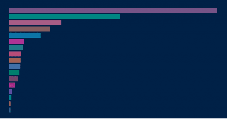 ourworldindata.org