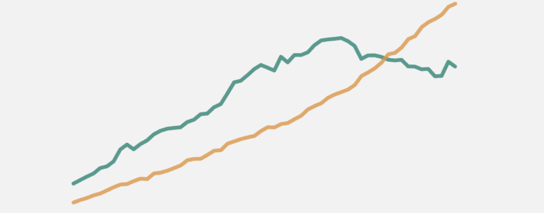 ourworldindata.org