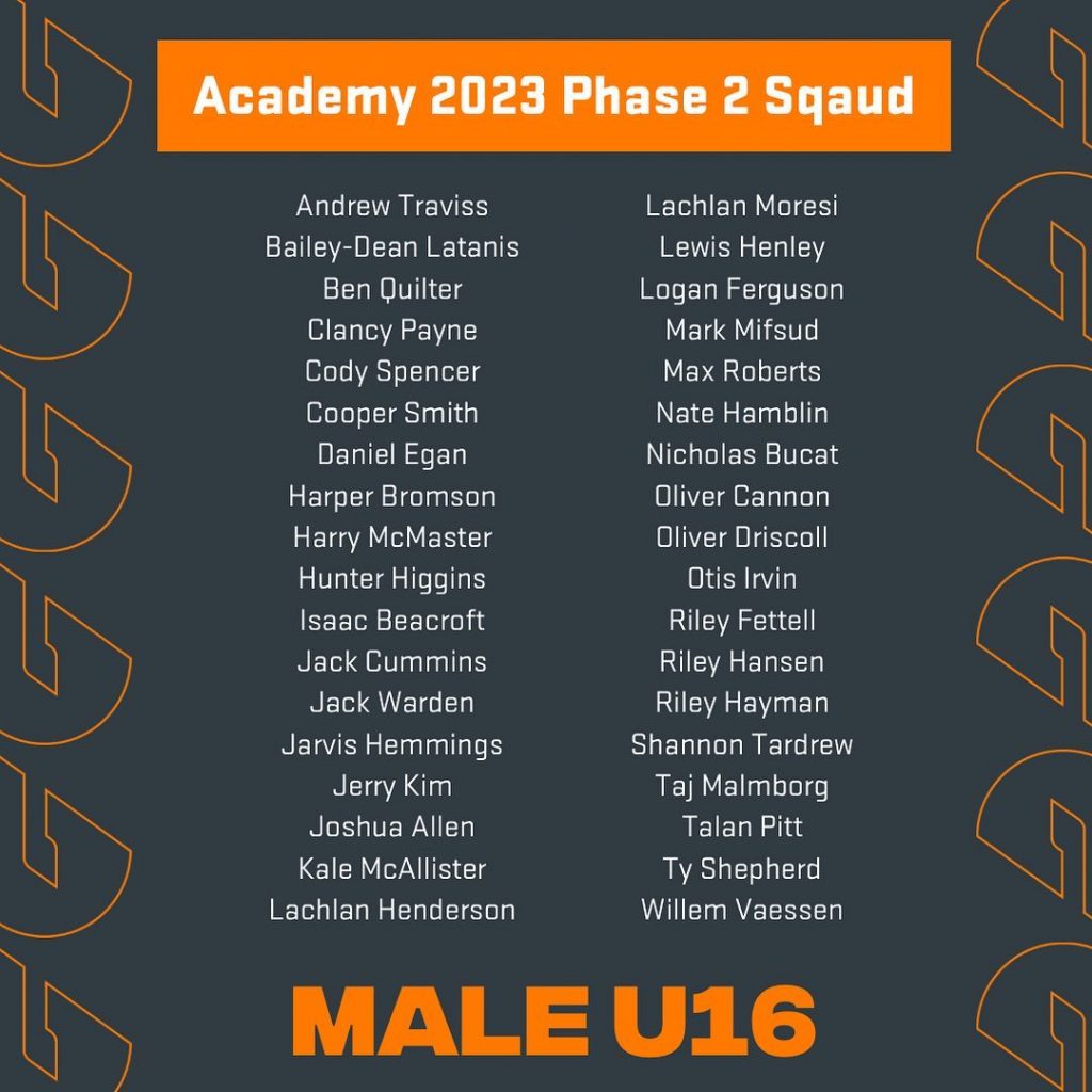 GIANTS-Academy-2023-U16-squad-1024x1024.jpeg