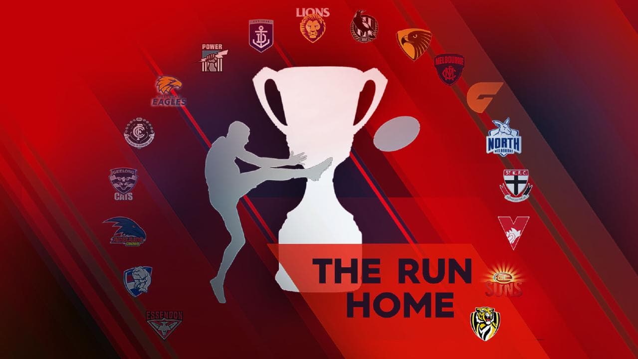 www.foxsports.com.au