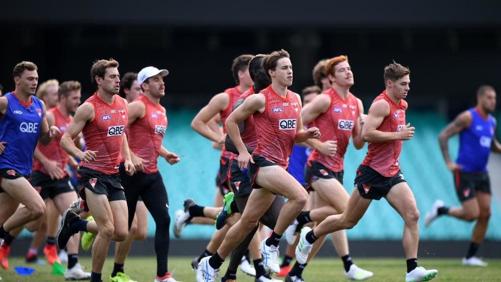 Image result for sydney swans training