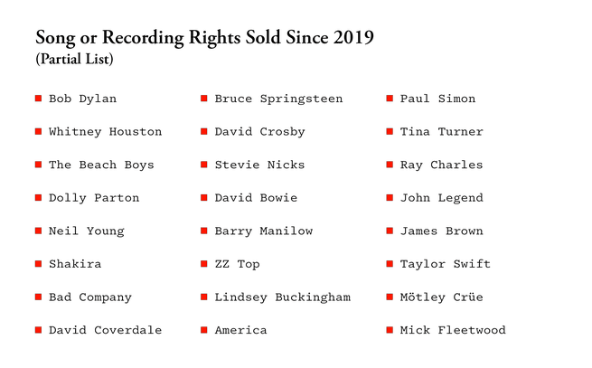 List of Song or Recording Rights Sold Since 2019