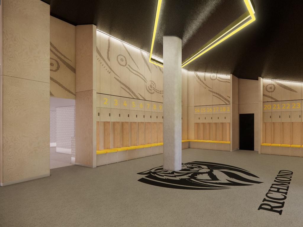 The revamp will add high quality training facilities for Richmond’s women's team.