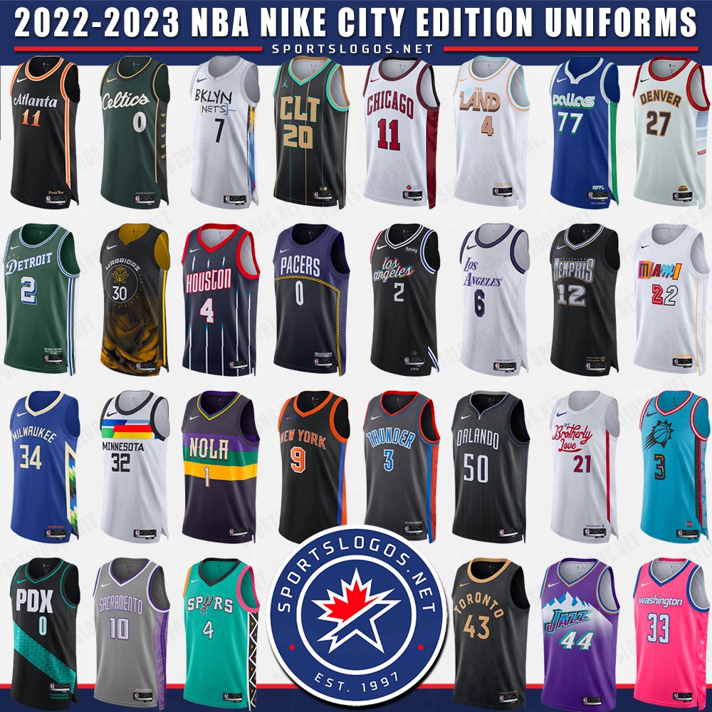 2022-2023-nba-city-edition-uniforms-all-teams-sportslogosnet-jerseys-basketball-nba.jpg