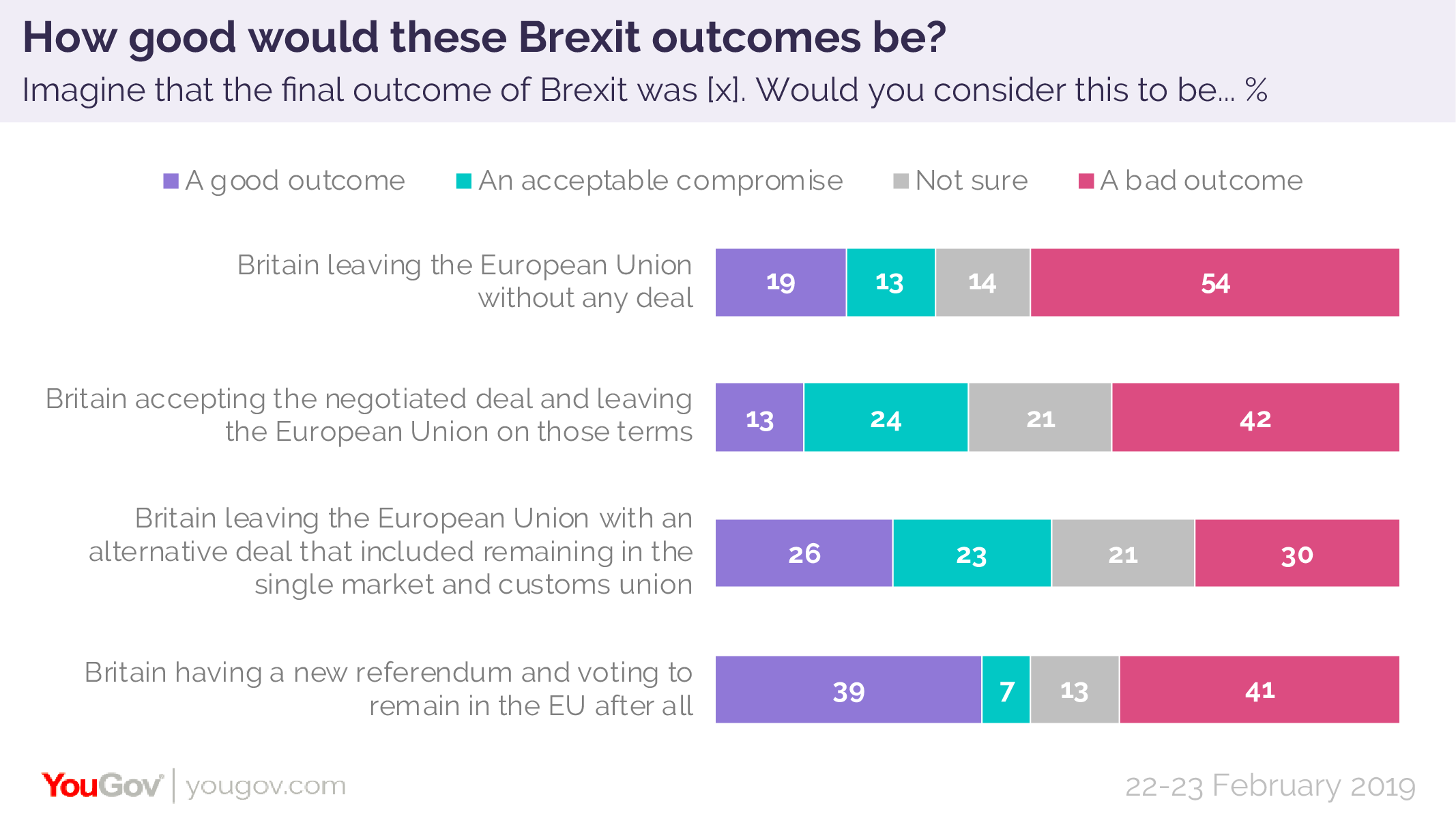 Brexit%20acceptable%20outcomes-01.png