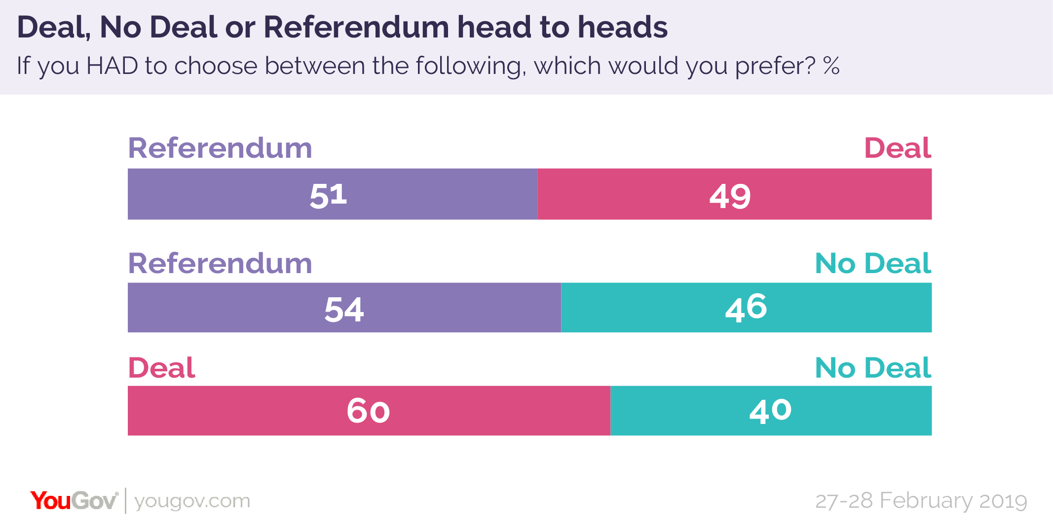 Brexit%20update%20head%20to%20heads.png