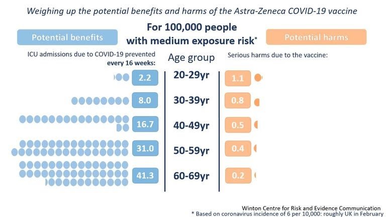 skynews-vaccine-astrazeneca_5333508.jpg