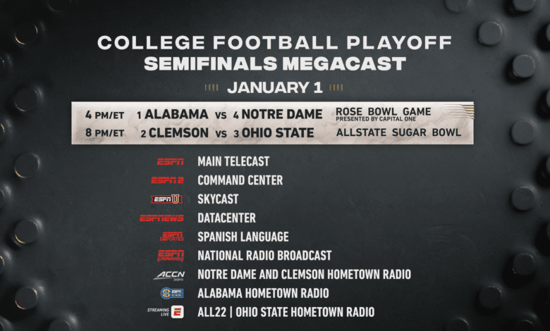 CFP_Megacast_PROMO_JAN1-780x470.png