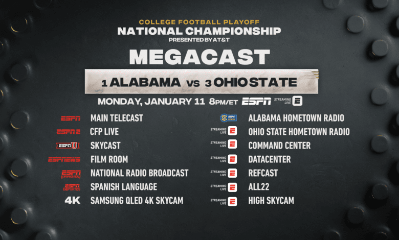 CFP_Megacast_PROMO_ALA_OSU-780x470.png