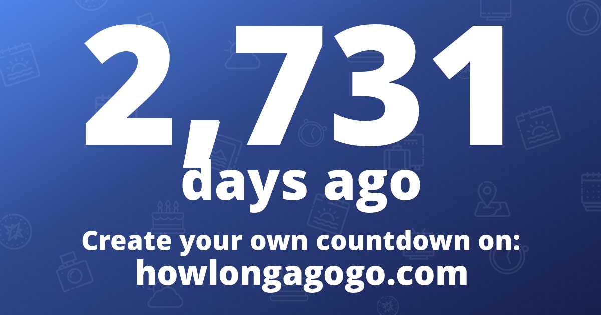 howlongagogo.com