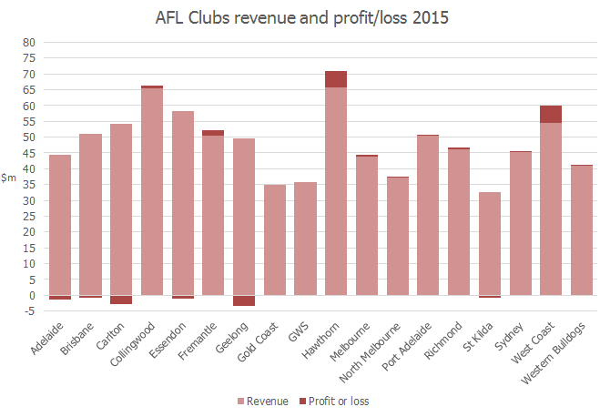 www.hpnfooty.com