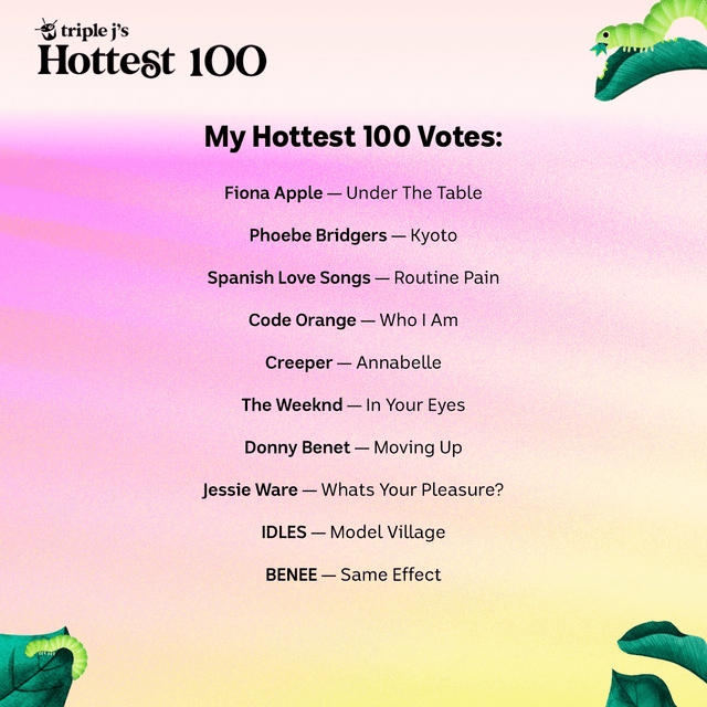your-hottest100-votes.png