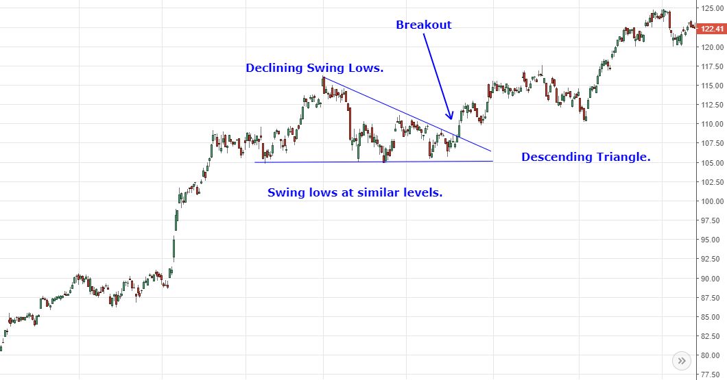 chart_patterns22.jpg