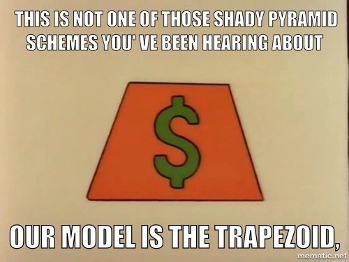 trapezoid-scheme.jpg