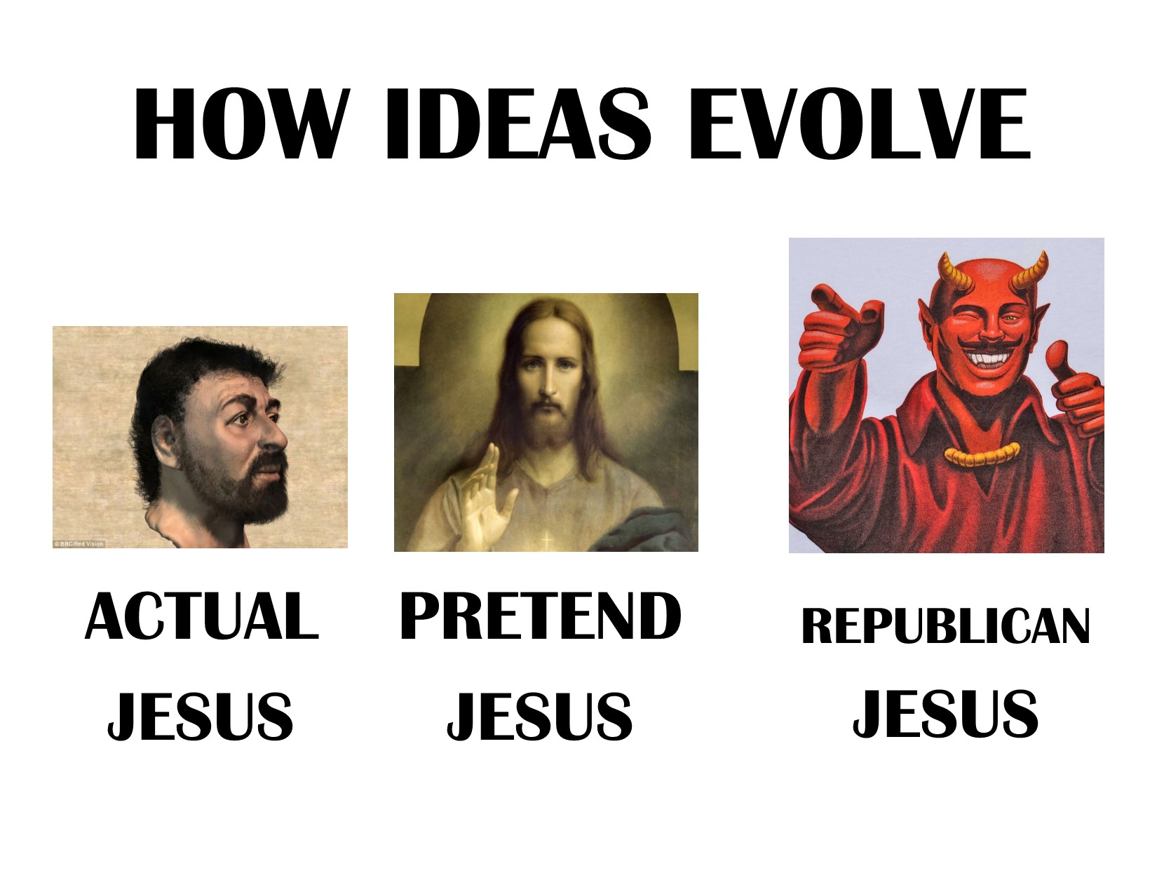 actual-jesus-pretend-jesus-republican-jesus.jpg