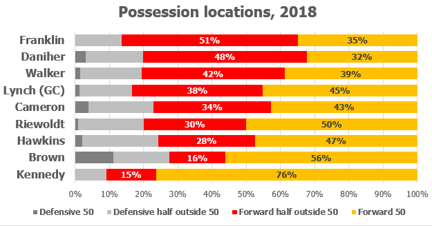 kpf-chart-1.png