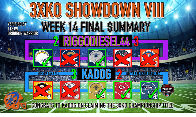 3XKO%20Showdown%20VIII%20final%20wrap_zpsmzgbv1py.jpg