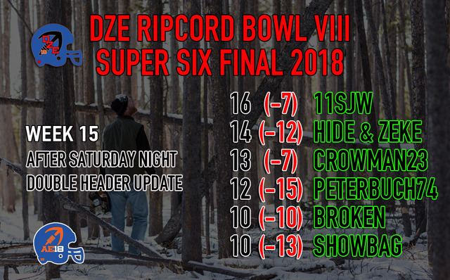 DZE_RipcordBowlVIII_updateSat_zpsgr8po14m.jpg