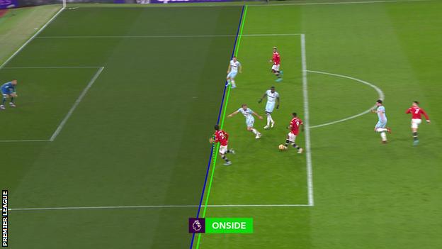 _122946524_manchesterunited_westham_onside.png