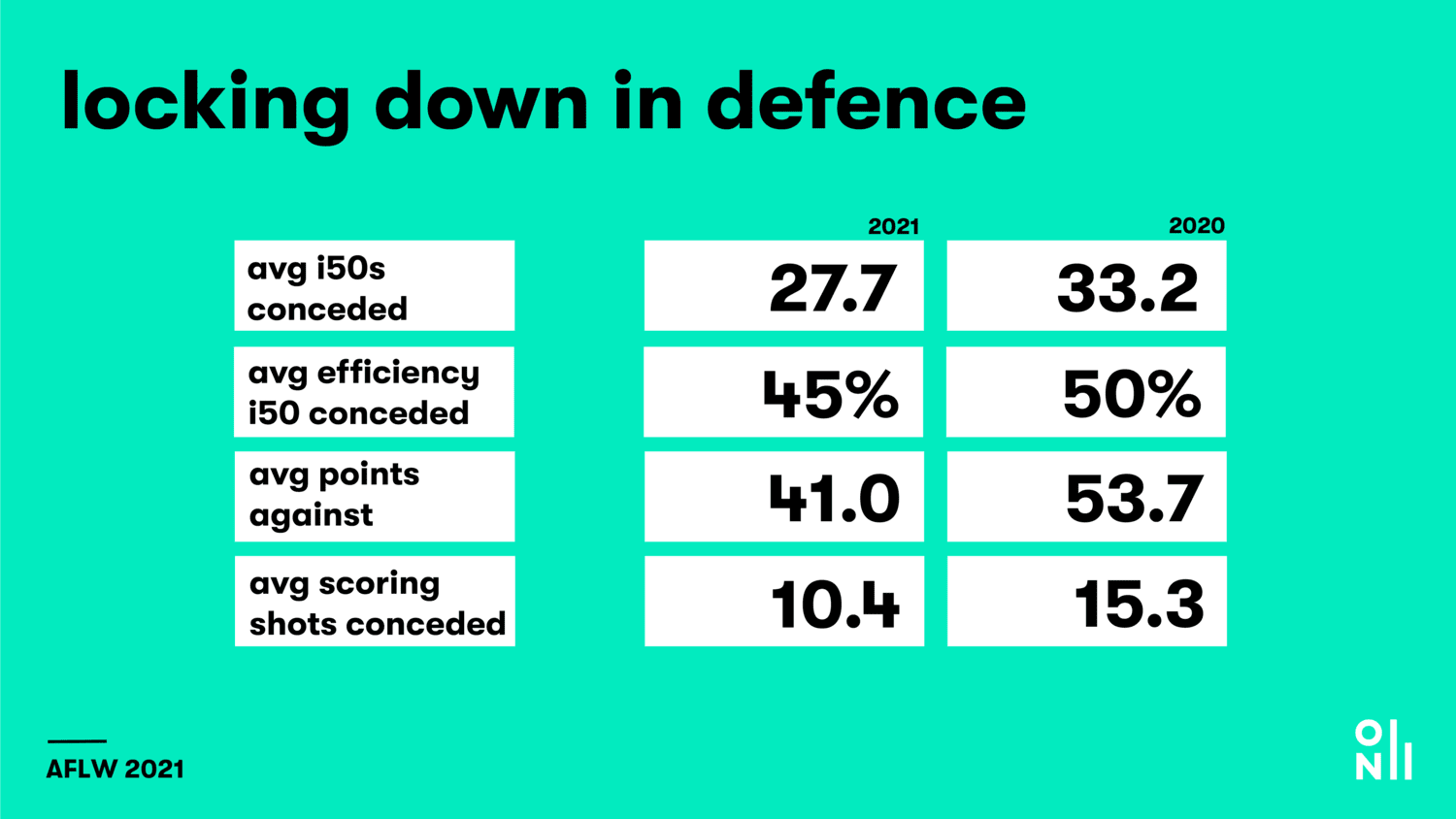 Richmond Defence-27.png