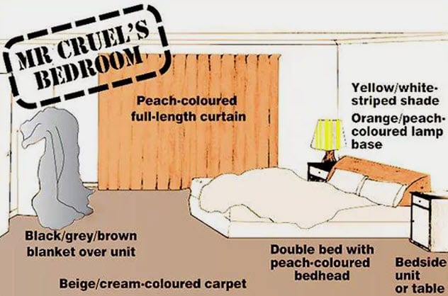 3-mr-cruels-bedroom.jpg