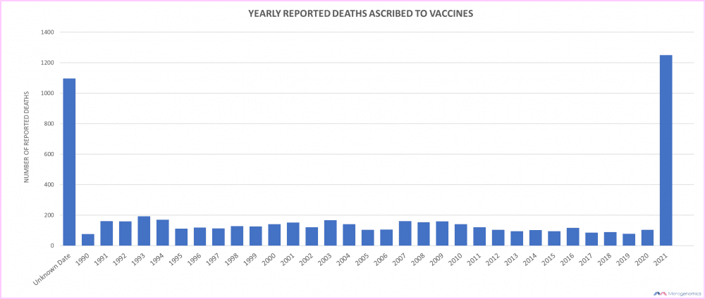 Blog-Picture9-deaths-history_big.png