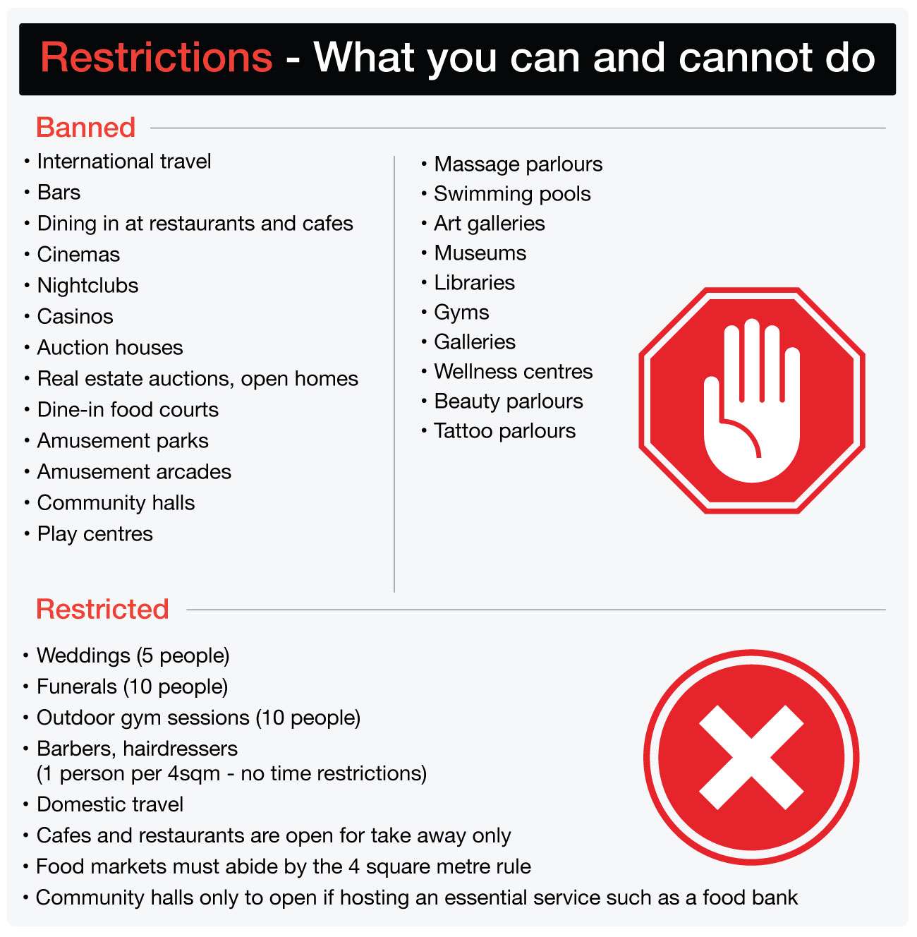 NED-1460-Restrictions-What-you-can-and-cannot-do_H832KooA-.jpg