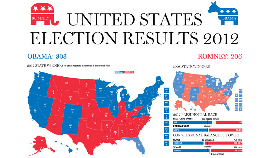 us-election-results.jpg